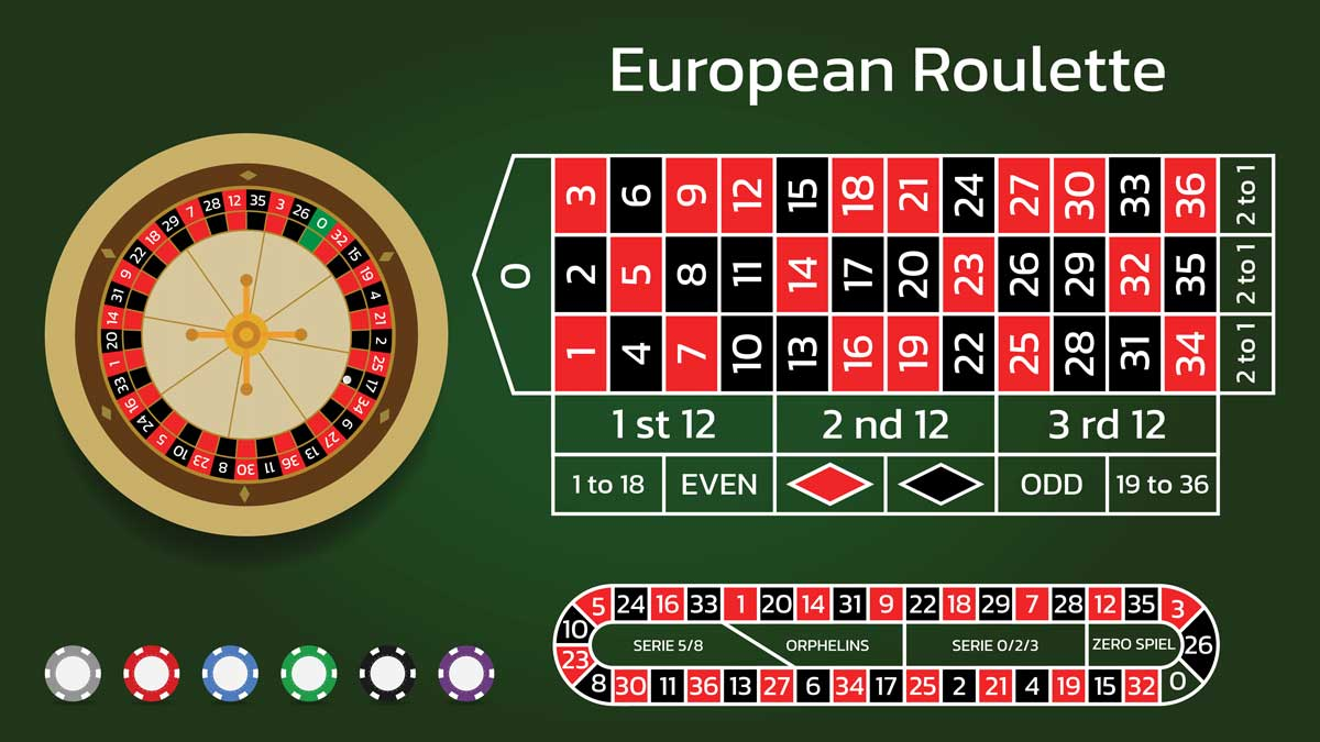 Blue88 | Roulette Tại Nhà Cái Blue88 Săn Code 68K 4 Blue88 | Roulette Tại Nhà Cái Blue88 Săn Code 68K
